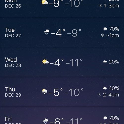 #Snowmobile tour #weather forecast. Perfect conditions for a holiday season …